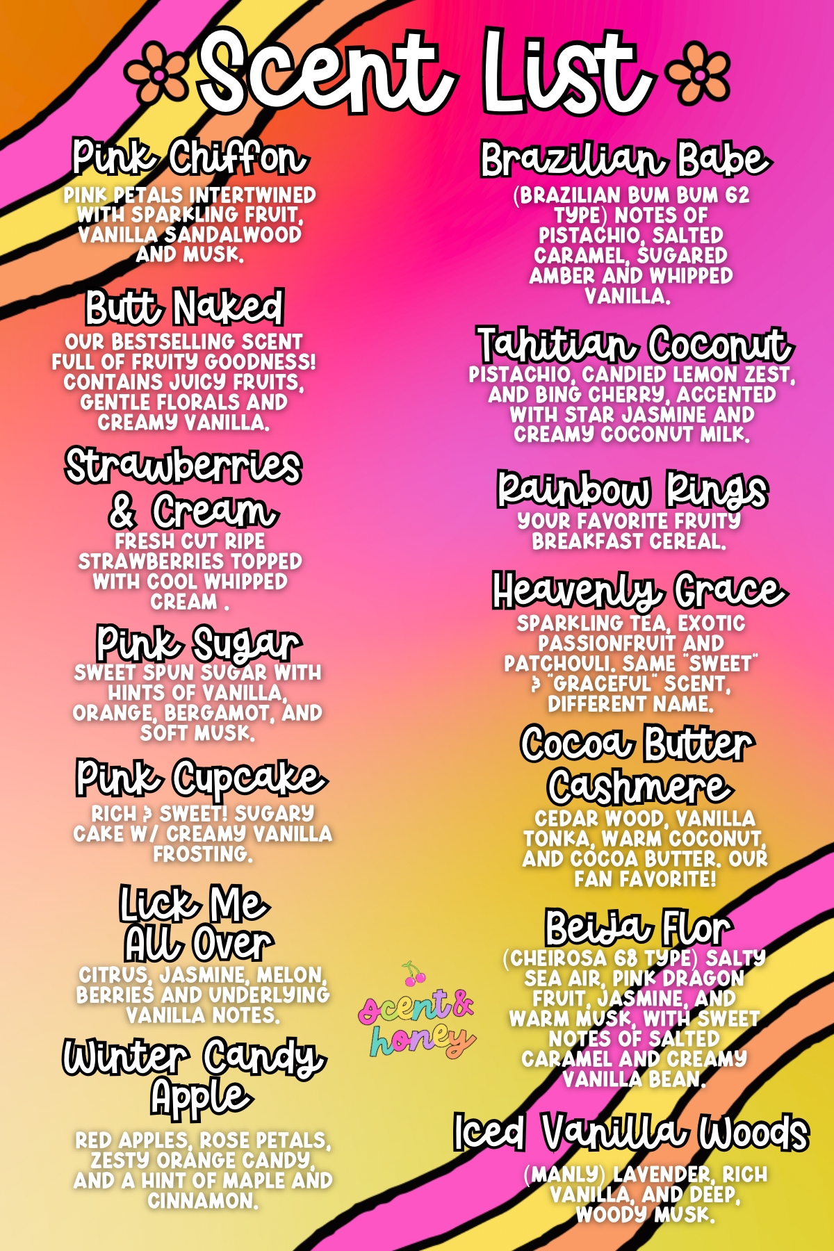 a poster with a bunch of different things on it
