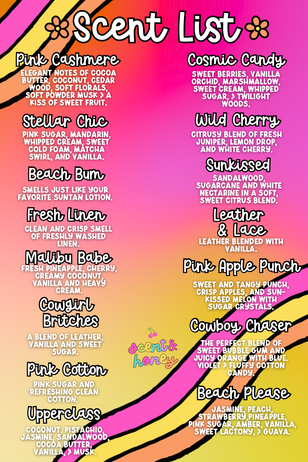 a poster with a bunch of different things on it