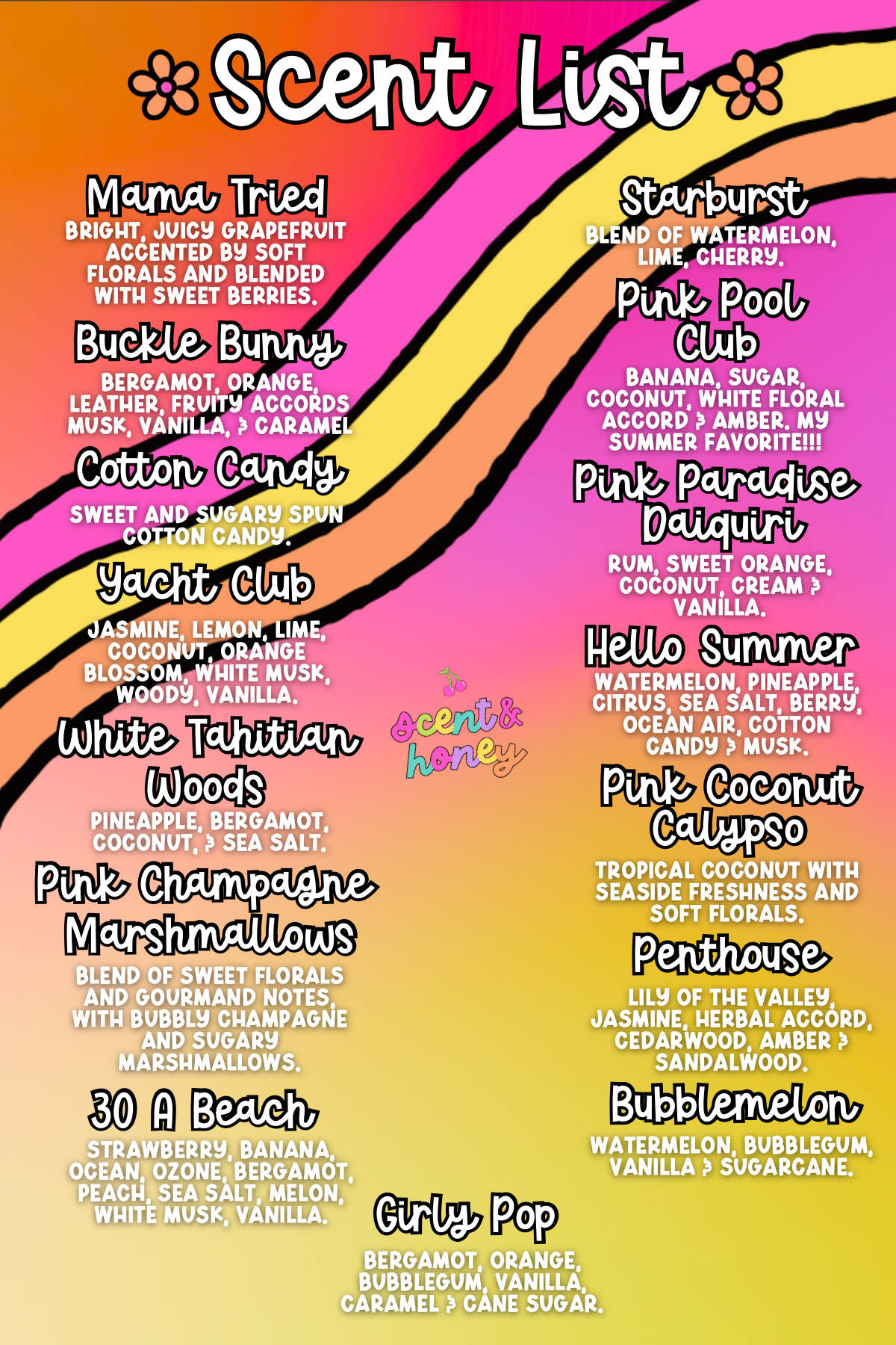 a colorful poster with a list of things to do