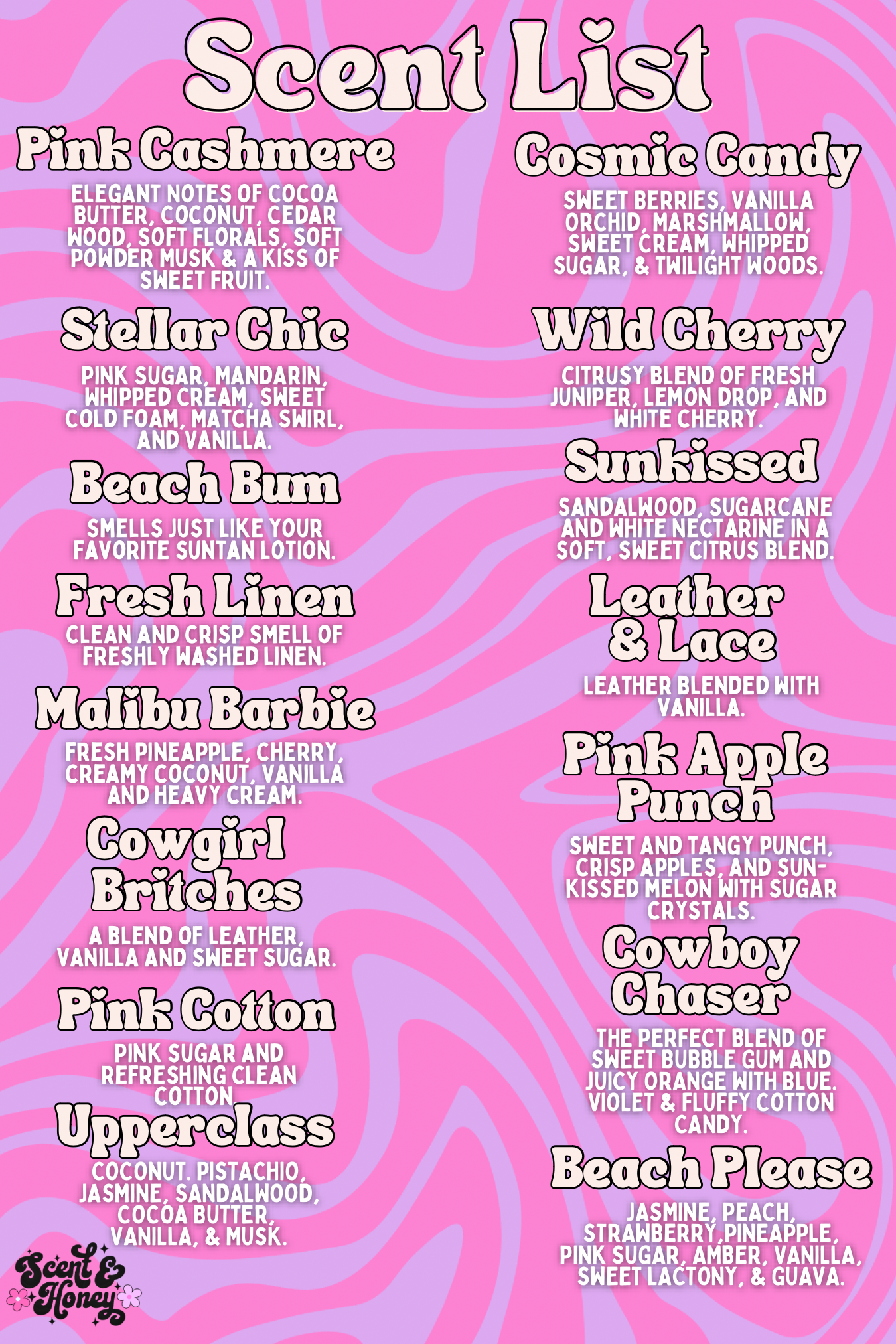 a pink poster with a list of items on it