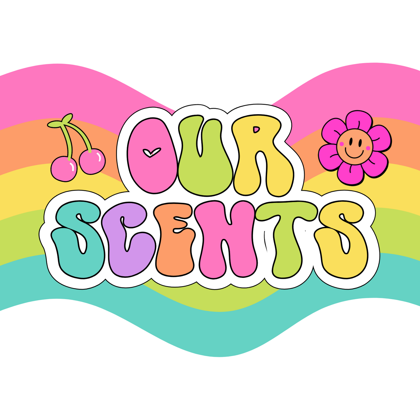 Scent Descriptions