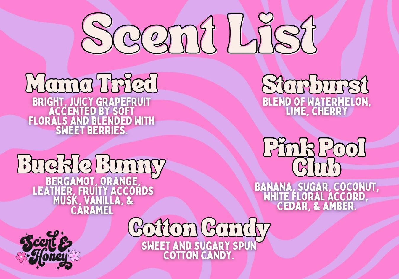 a pink poster with a list of items on it